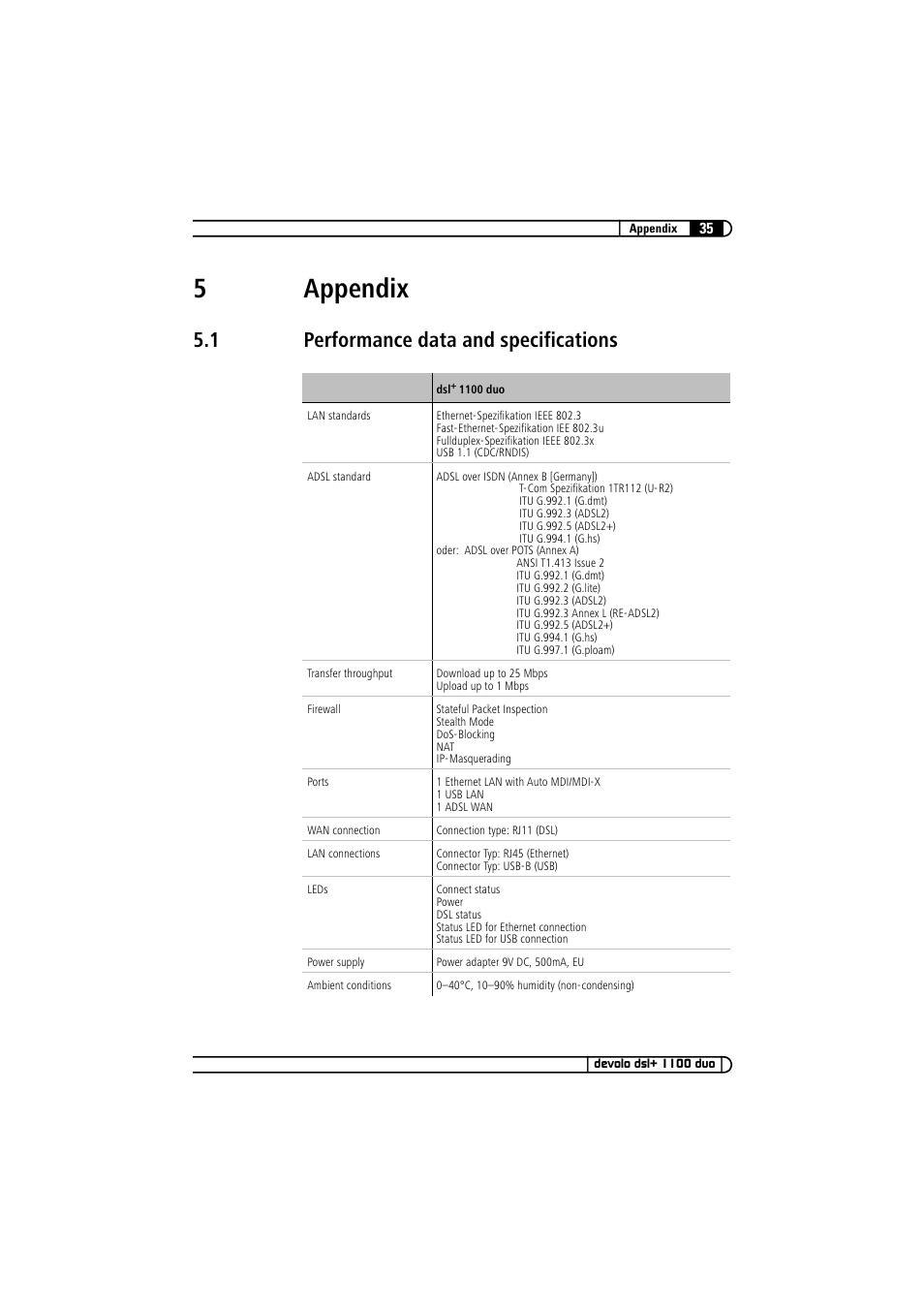 5 appendix, 1 performance data and specifications, Performance data and specifications | 5appendix | Devolo dsl+ 1100 duo User Manual | Page 34 / 39