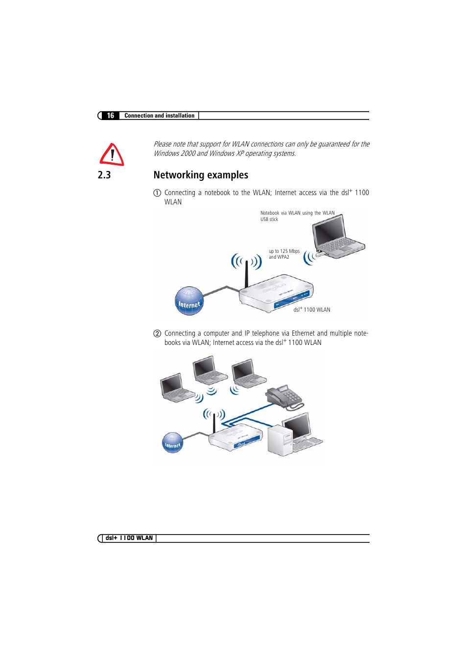 3 networking examples, Networking examples | Devolo dsl+ 1100 WLAN User Manual | Page 16 / 41
