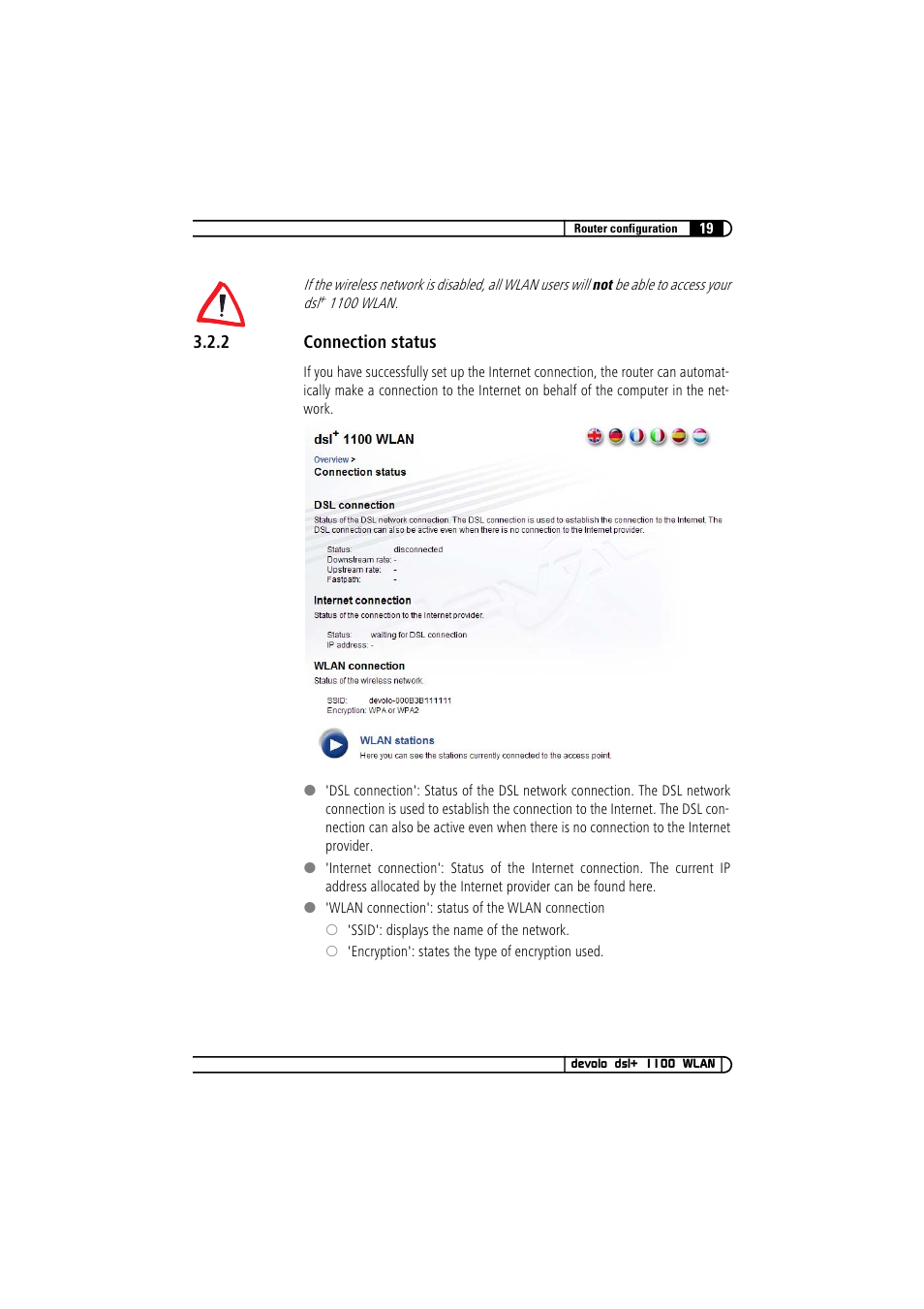 2 connection status | Devolo dsl+ 1100 WLAN User Manual | Page 19 / 41