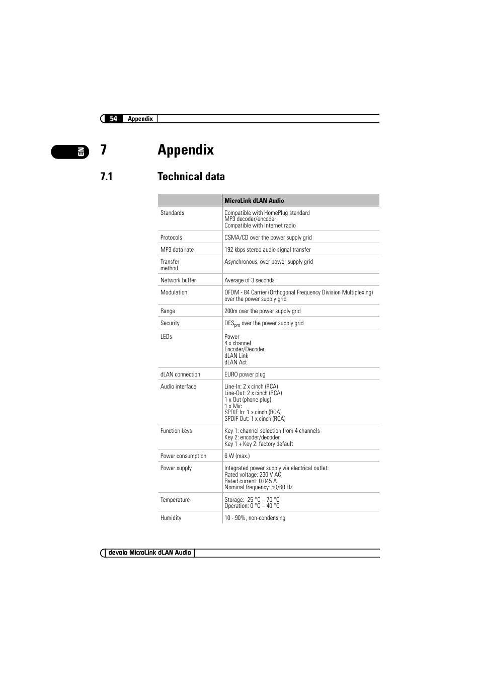 7 appendix, 1 technical data, Appendix 7.1 | Technical data, 7appendix | Devolo MicroLink dLAN Audio User Manual | Page 54 / 58