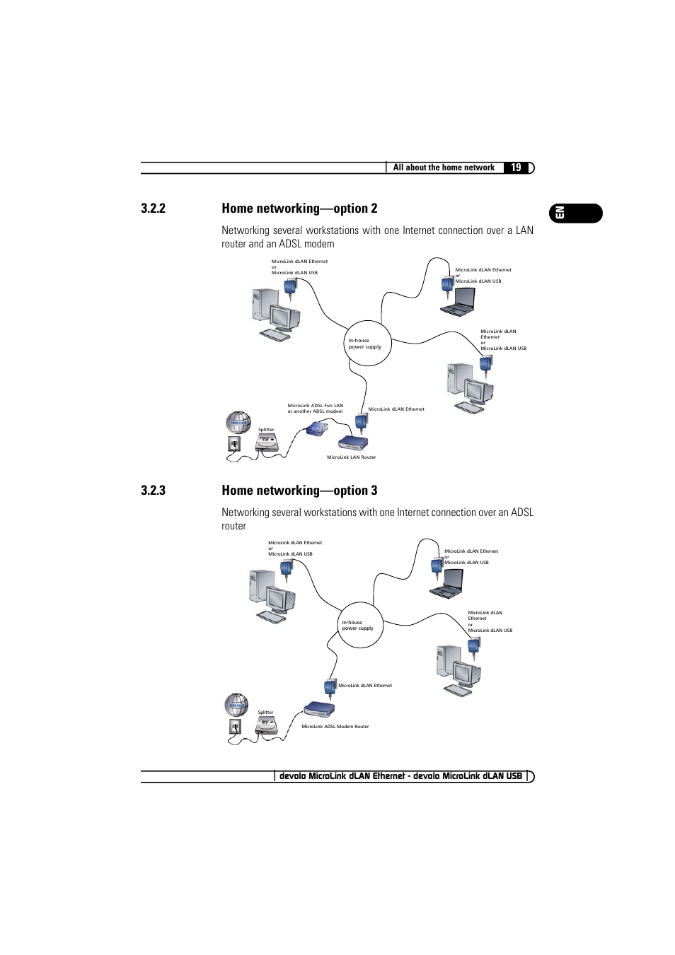2 home networking-option 2, 3 home networking-option 3, 2 home networking—option 2 | 3 home networking—option 3 | Devolo MicroLink dLAN Ethernet User Manual | Page 19 / 33