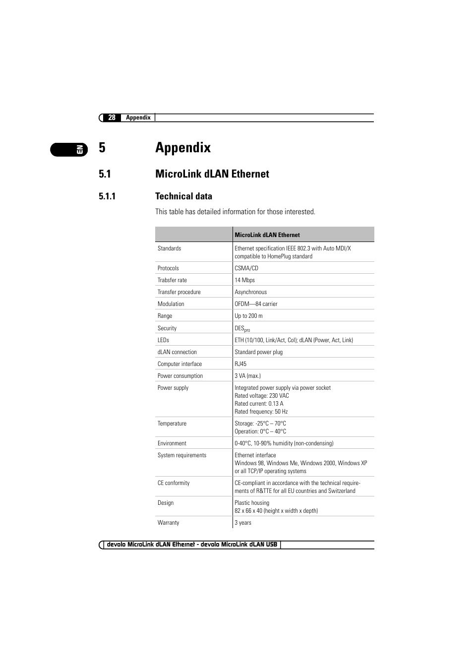 5 appendix, 1 microlink dlan ethernet, 1 technical data | 5appendix | Devolo MicroLink dLAN Ethernet User Manual | Page 28 / 33