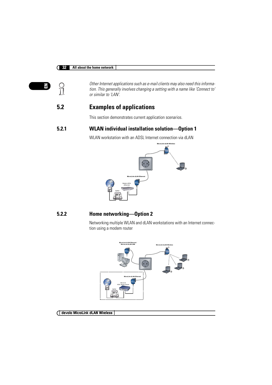 2 examples of applications, 1 wlan individual installation solution-option 1, 2 home networking-option 2 | 1 wlan individual installation solution—option 1, 2 home networking—option 2 | Devolo MicroLink dLAN Wireless User Manual | Page 32 / 38