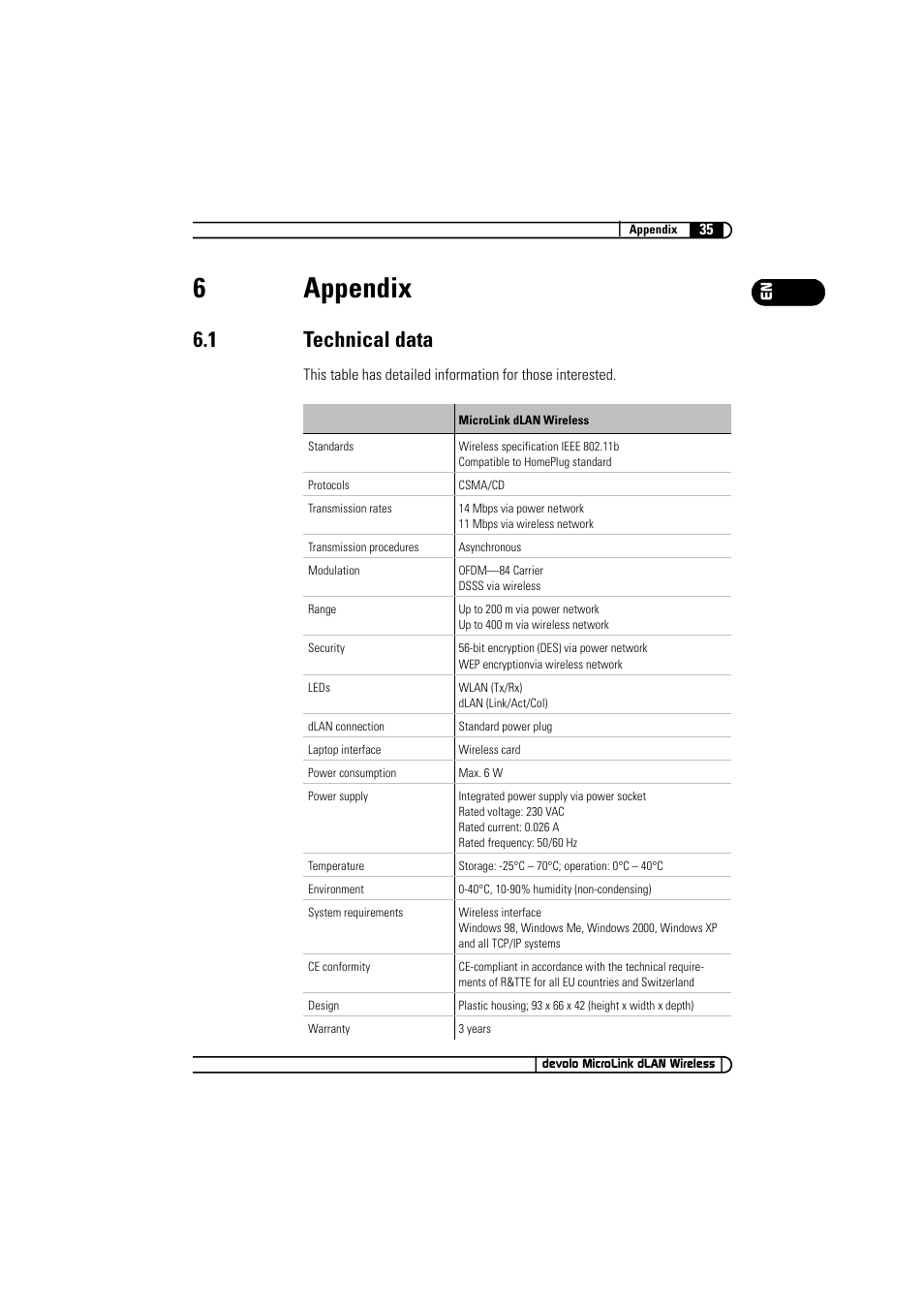 6 appendix, 1 technical data, 6appendix | Devolo MicroLink dLAN Wireless User Manual | Page 35 / 38