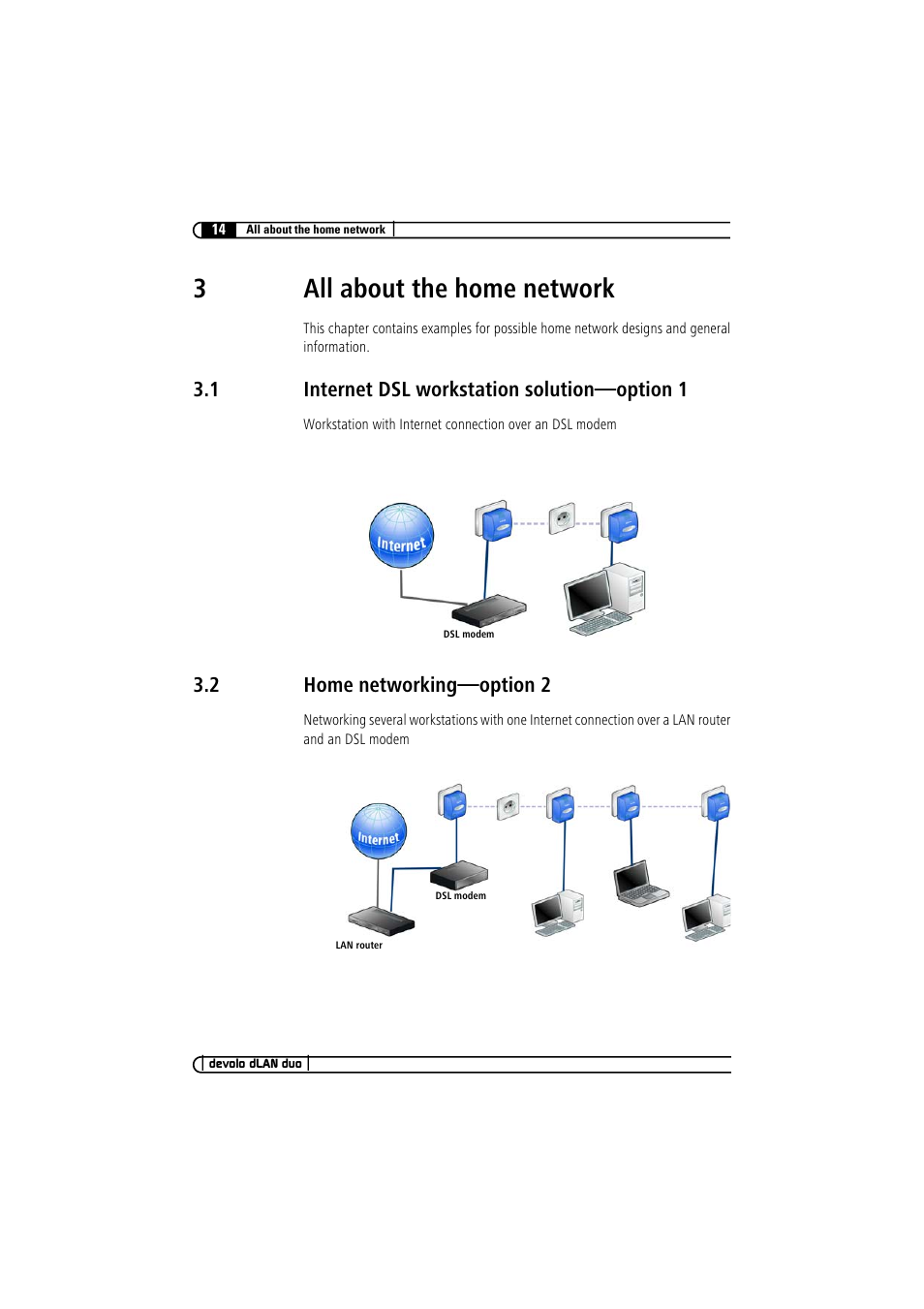 3 all about the home network, 1 internet dsl workstation solution-option 1, 2 home networking-option 2 | Internet dsl workstation solution—option 1, Home networking—option 2, 3all about the home network, 1 internet dsl workstation solution—option 1, 2 home networking—option 2 | Devolo dLAN duo User Manual | Page 14 / 29