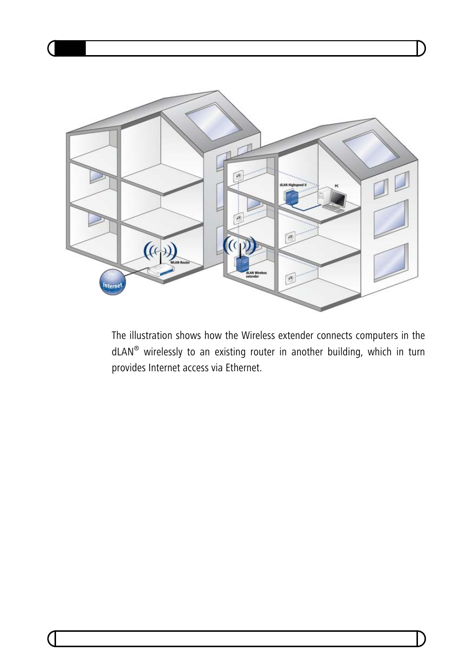 Devolo dLAN Wireless extender User Manual | Page 12 / 57