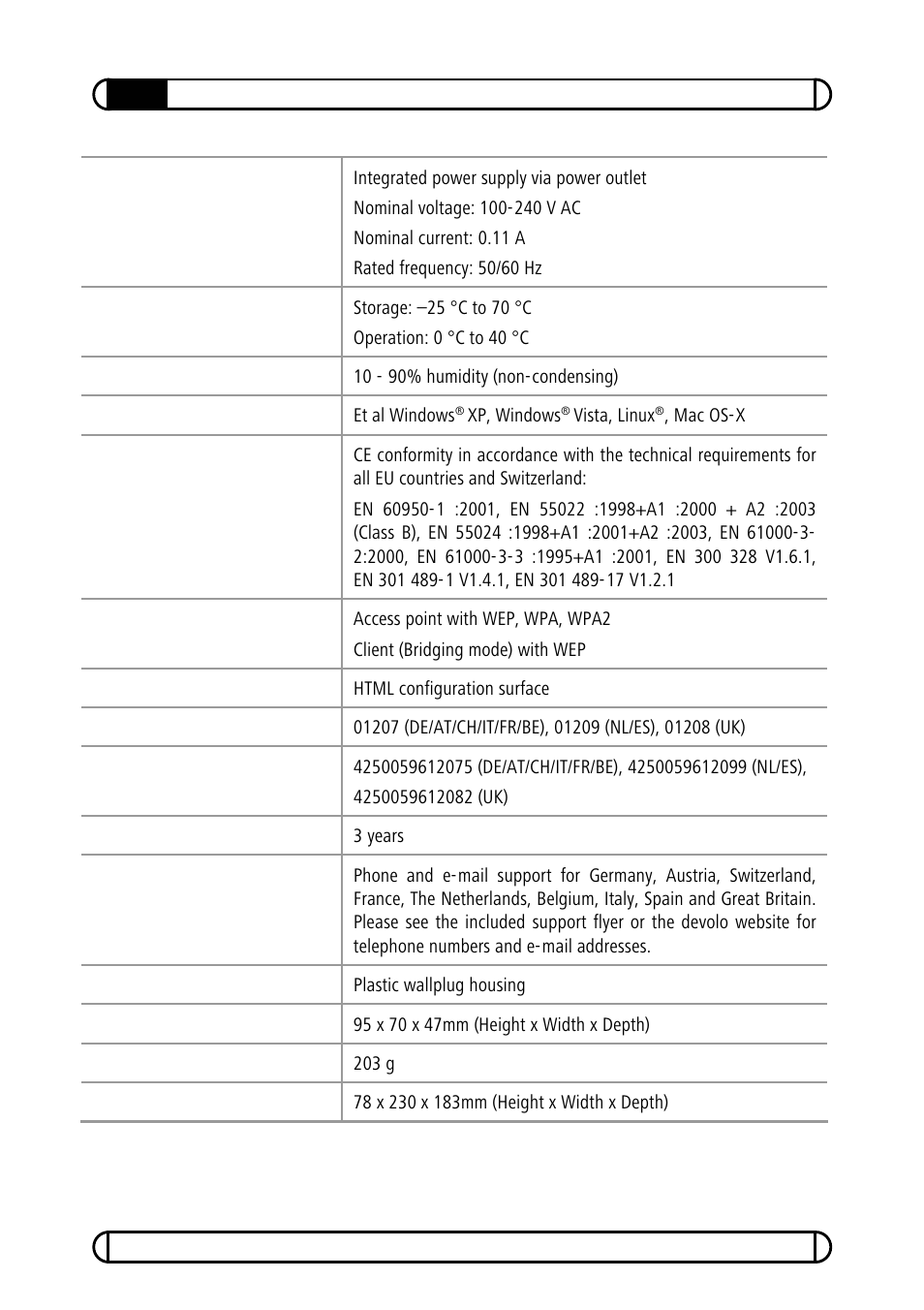 Devolo, Dlan, Wireless extender 49 appendix | Devolo dLAN Wireless extender User Manual | Page 49 / 57