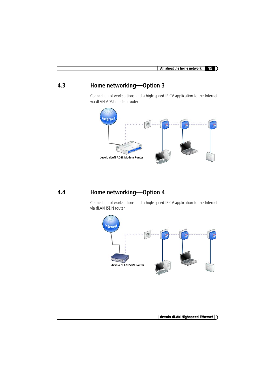 3 home networking-option 3, 4 home networking-option 4, Home networking—option 3 | Home networking—option 4, 3 home networking—option 3, 4 home networking—option 4 | Devolo dLAN Highspeed Ethernet User Manual | Page 19 / 25