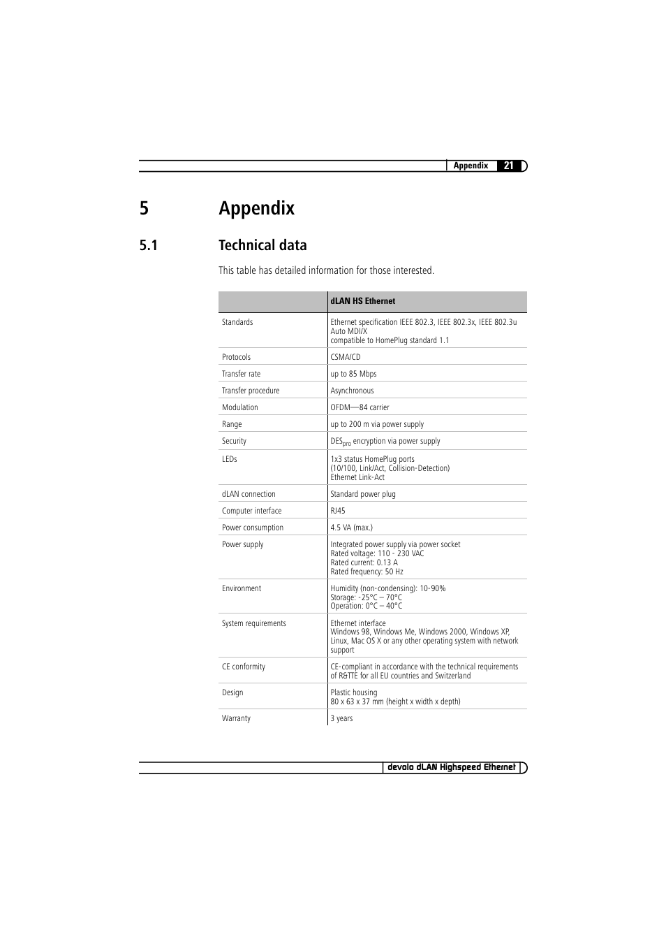 5 appendix, 1 technical data, Technical data | 5appendix | Devolo dLAN Highspeed Ethernet User Manual | Page 21 / 25