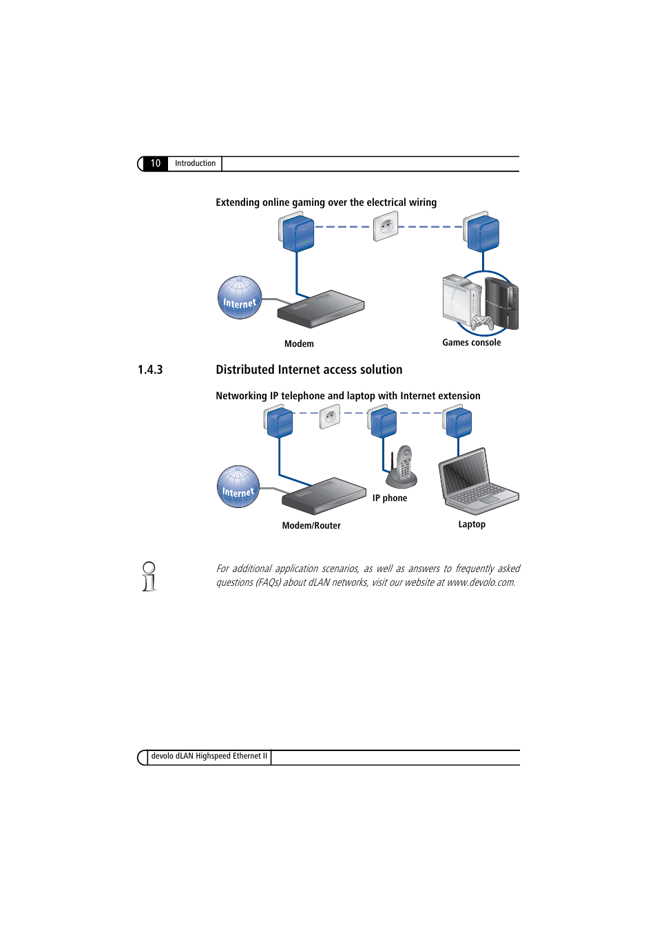 3 distributed internet access solution, Distributed internet access solution | Devolo dLAN Highspeed Ethernet II User Manual | Page 10 / 27