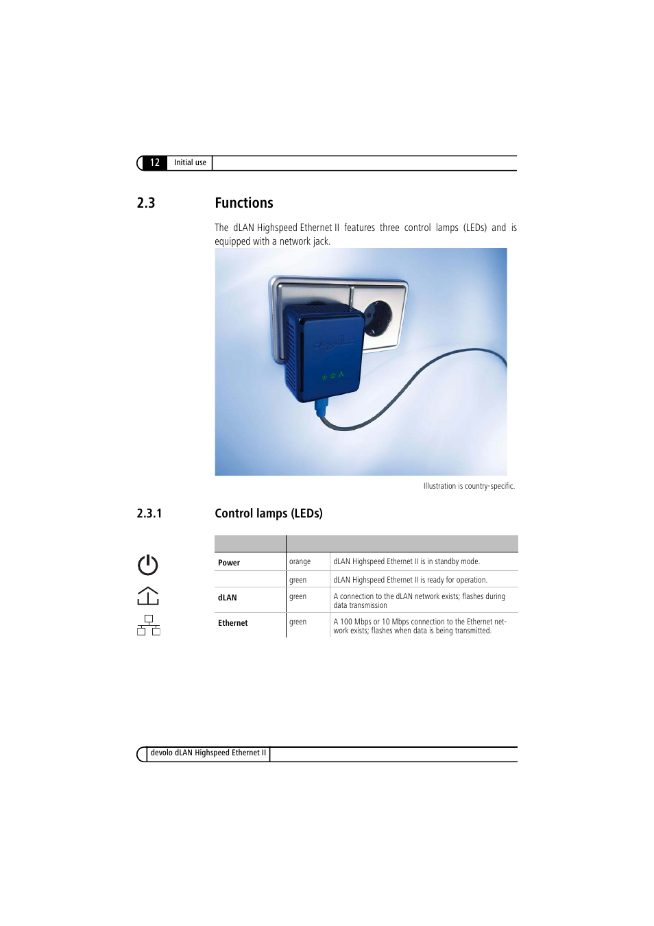 3 functions, 1 control lamps (leds), Functions 2.3.1 | Control lamps (leds) | Devolo dLAN Highspeed Ethernet II User Manual | Page 12 / 27