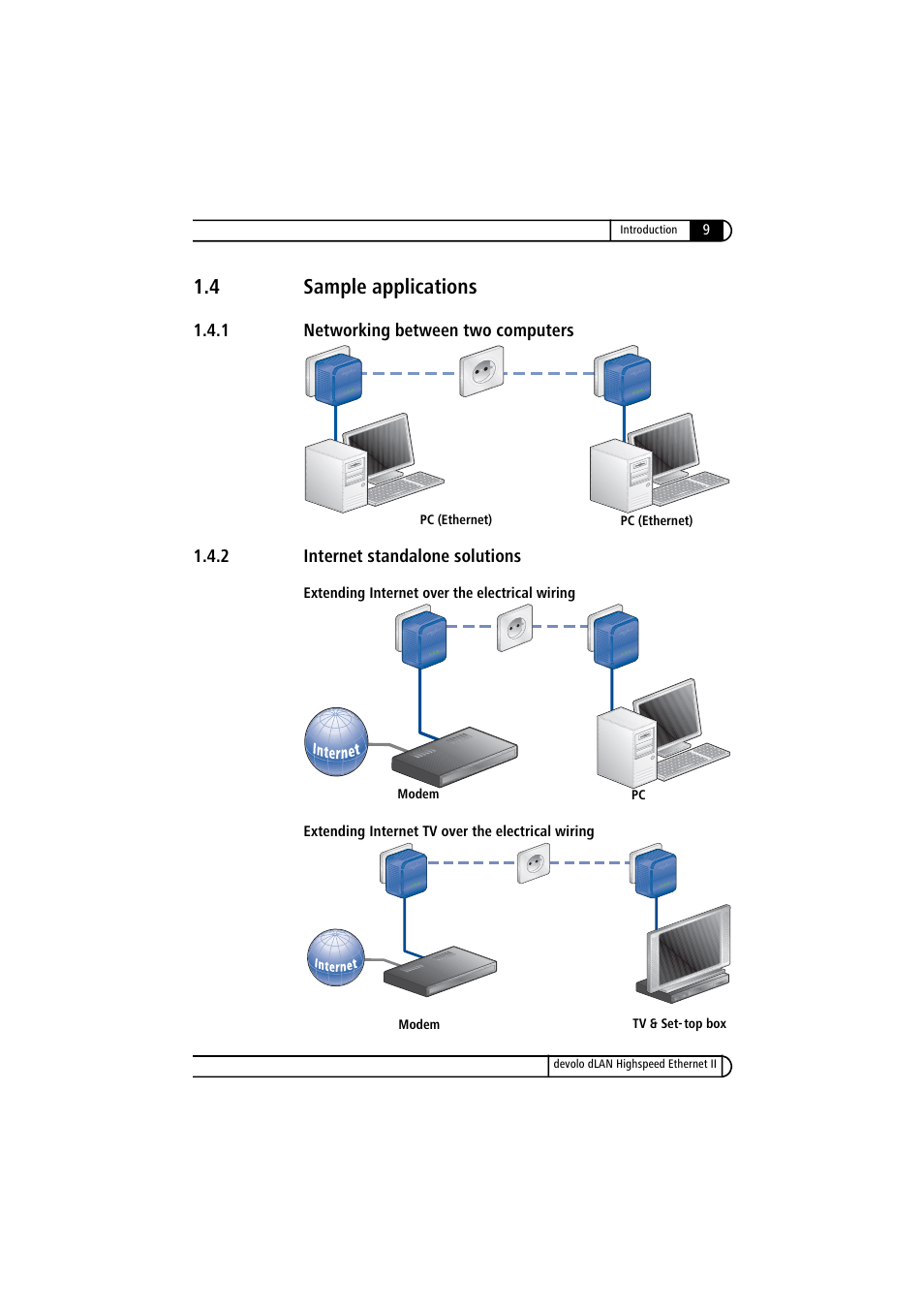 4 sample applications, 1 networking between two computers, 2 internet standalone solutions | Sample applications 1.4.1, Networking between two computers, Internet standalone solutions | Devolo dLAN Highspeed Ethernet II User Manual | Page 9 / 27