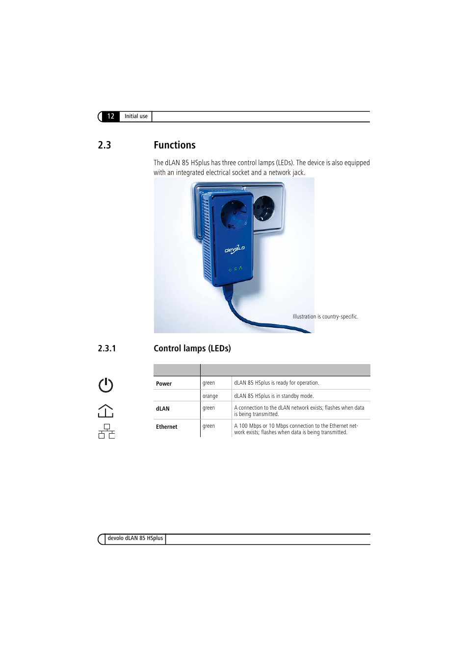 3 functions, 1 control lamps (leds), Functions 2.3.1 | Control lamps (leds) | Devolo dLAN 85 HSplus User Manual | Page 12 / 26