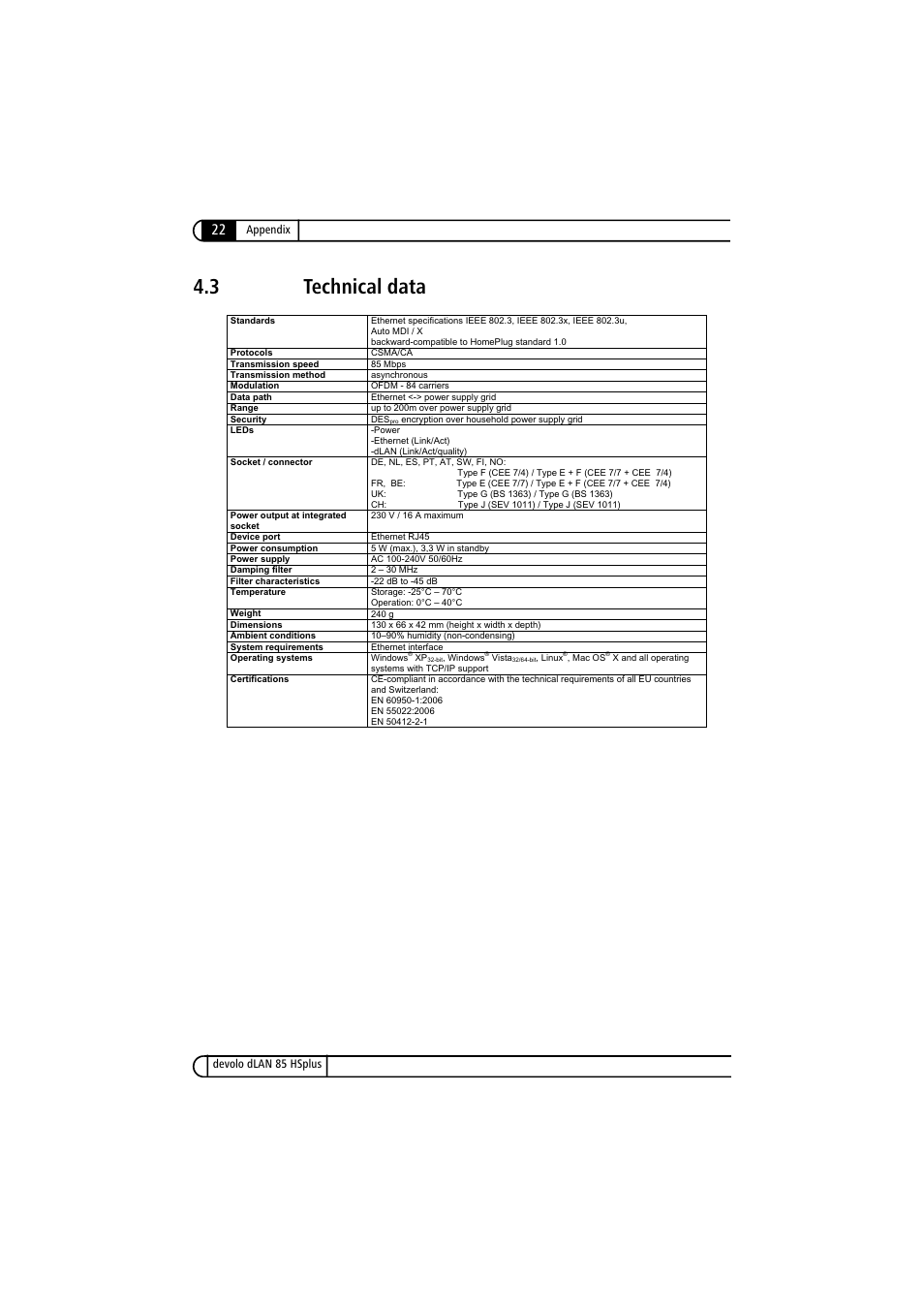 3 technical data, Technical data | Devolo dLAN 85 HSplus User Manual | Page 22 / 26