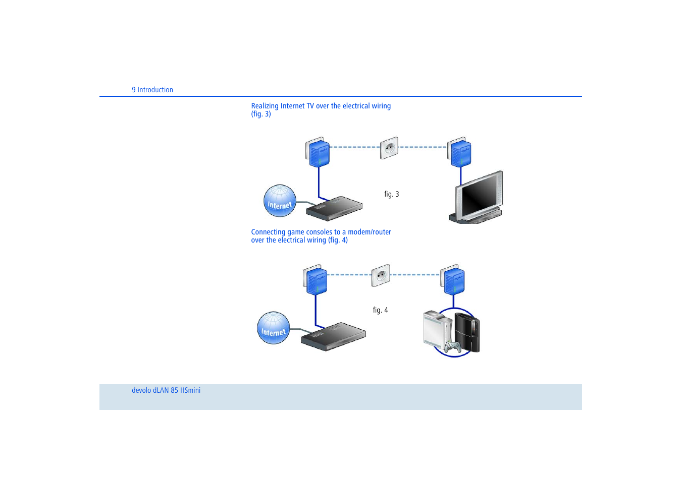 Devolo dLAN 85 HSmini User Manual | Page 10 / 28