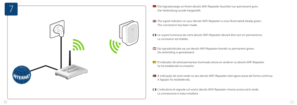 Devolo WiFi Repeater User Manual | Page 11 / 17