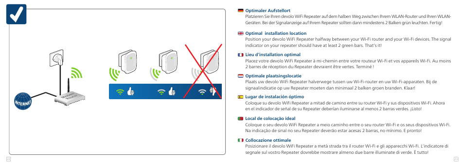 Devolo WiFi Repeater User Manual | Page 12 / 17