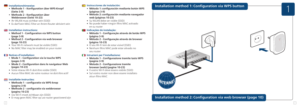 Devolo WiFi Repeater User Manual | Page 2 / 17