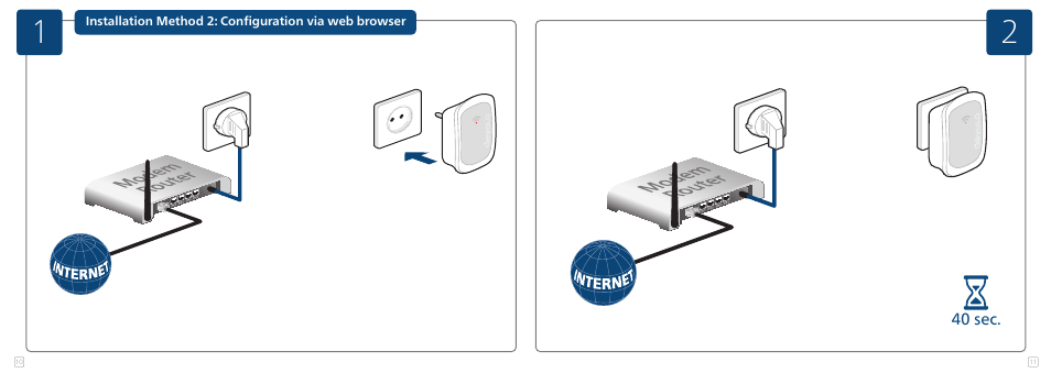 Devolo WiFi Repeater User Manual | Page 6 / 17
