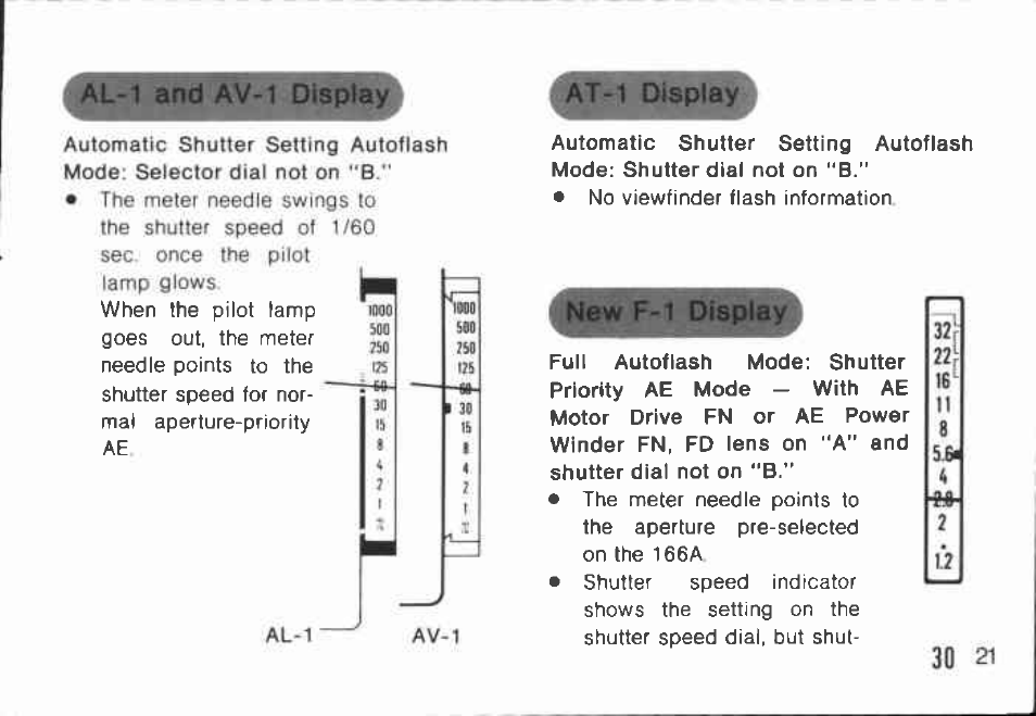 Main switch and pilot lamp | Canon 166 A User Manual | Page 21 / 57