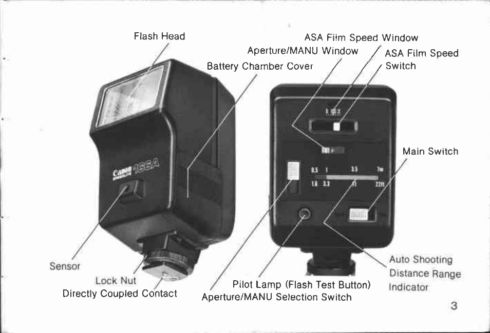 Canon 166 A User Manual | Page 3 / 57