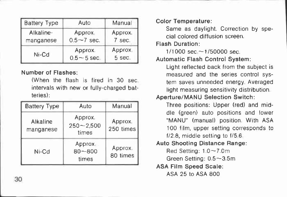 Canon 166 A User Manual | Page 30 / 57