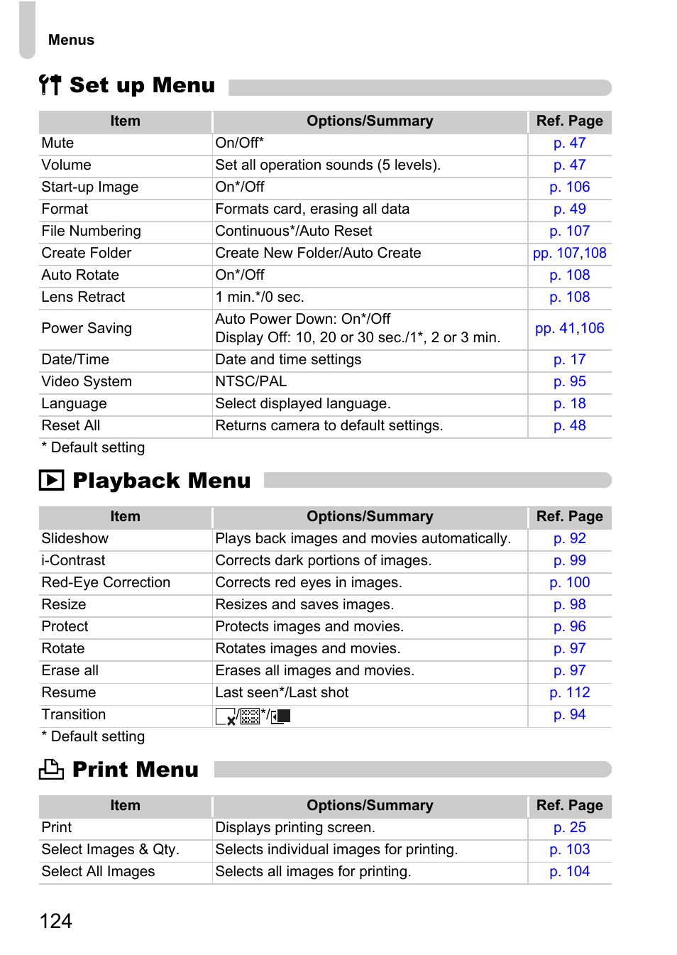 3 set up menu 1 playback menu 2 print menu | Canon A1100 IS User Manual | Page 124 / 131