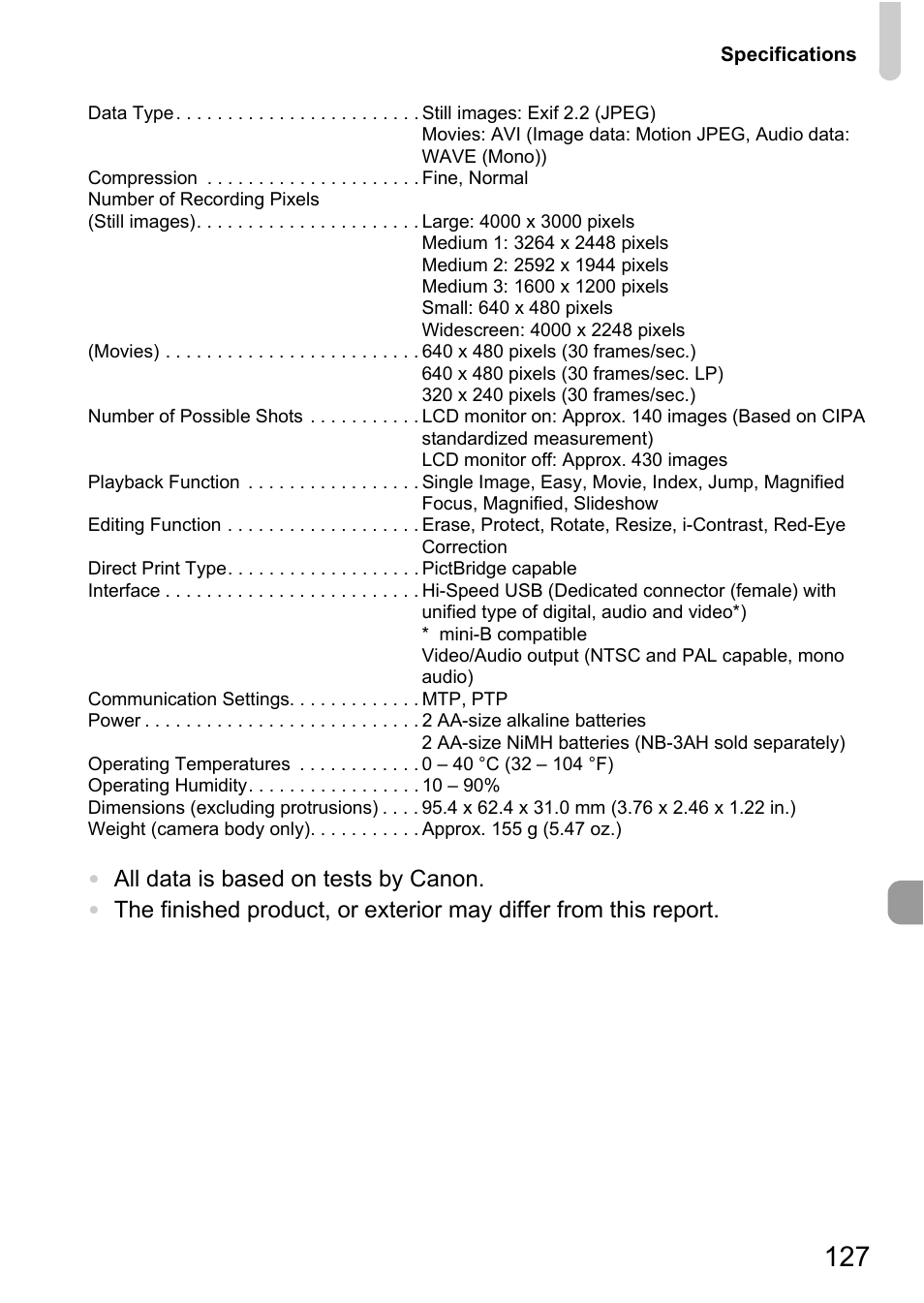 Canon A1100 IS User Manual | Page 127 / 131