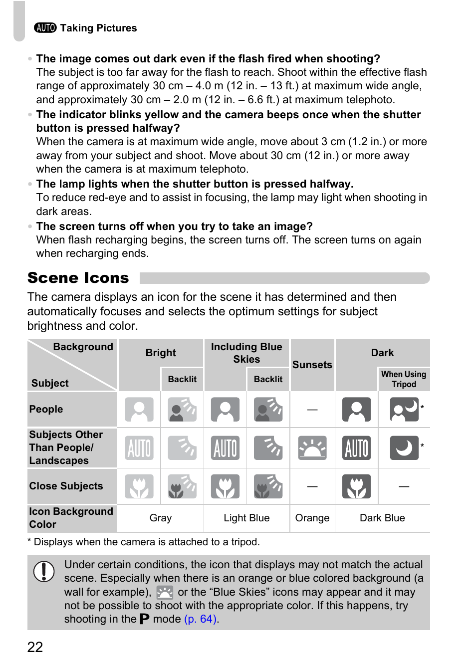 Scene icons | Canon A1100 IS User Manual | Page 22 / 131