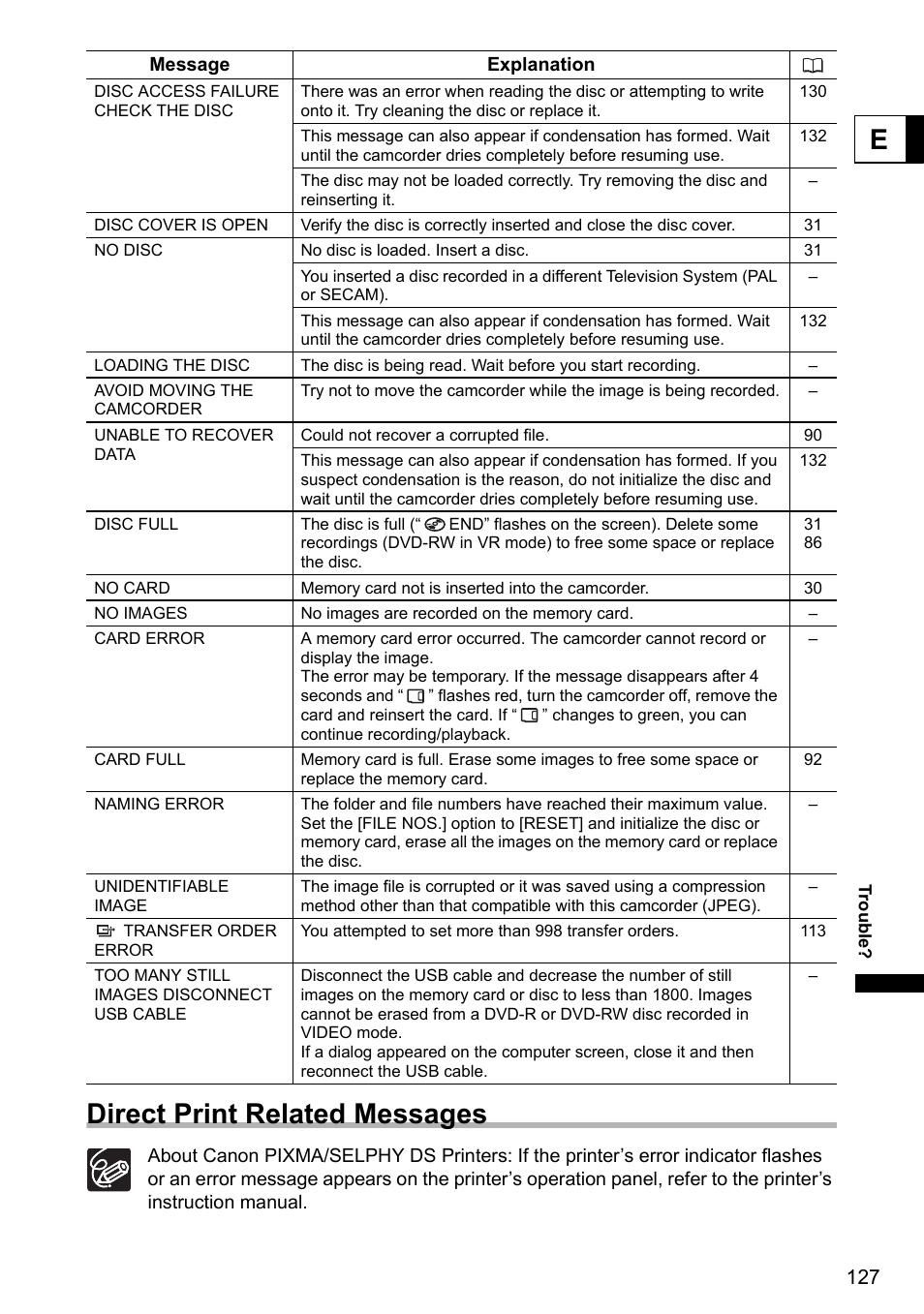 Edirect print related messages | Canon DC40 User Manual | Page 127 / 144