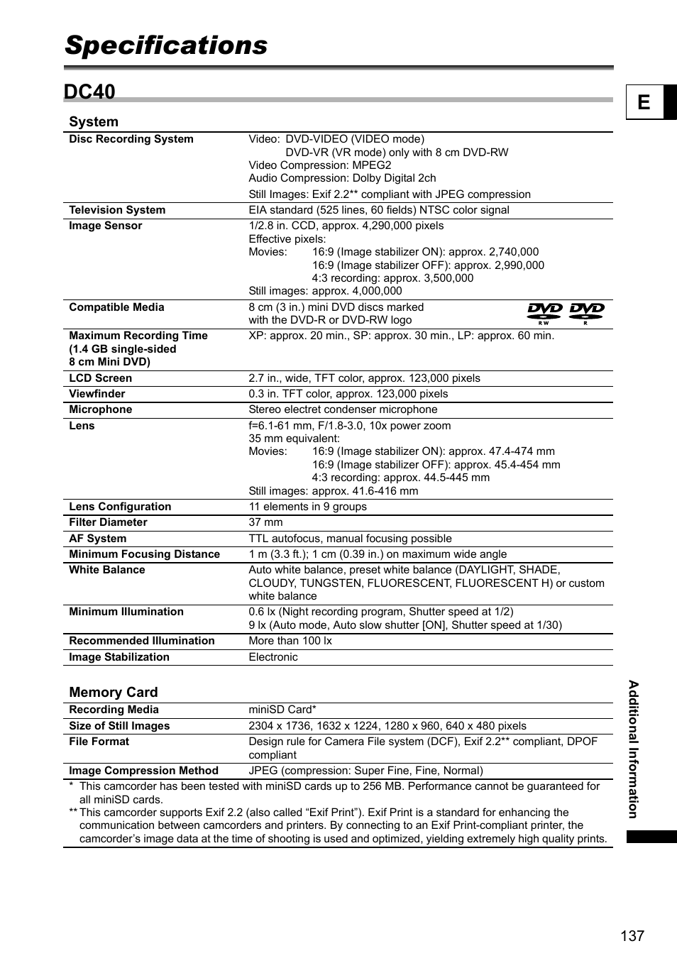 Specifications, Dc40 | Canon DC40 User Manual | Page 137 / 144