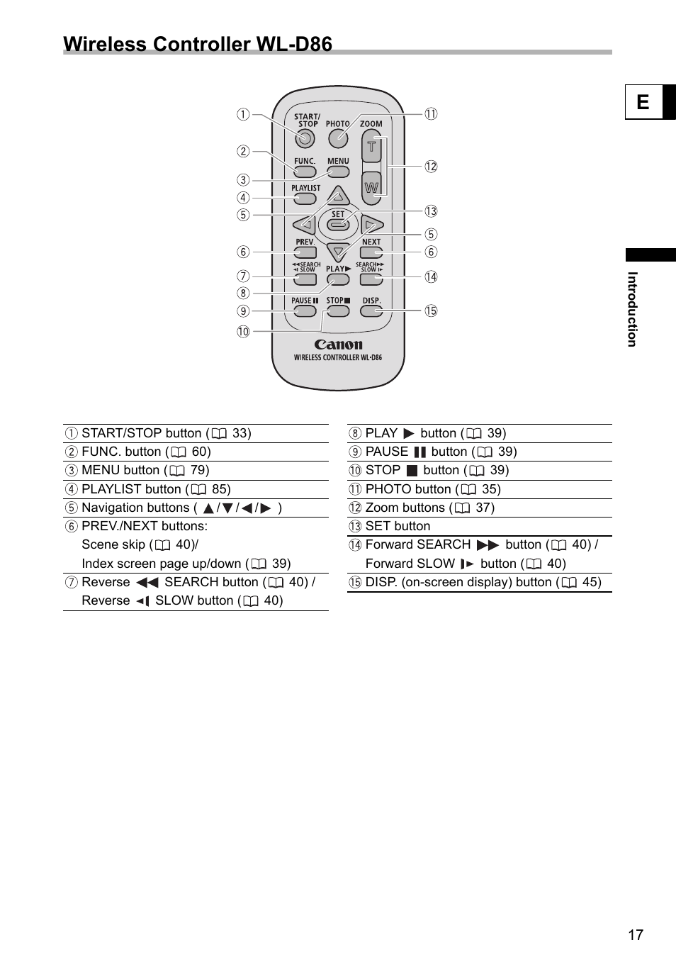 Ewireless controller wl-d86 | Canon DC40 User Manual | Page 17 / 144