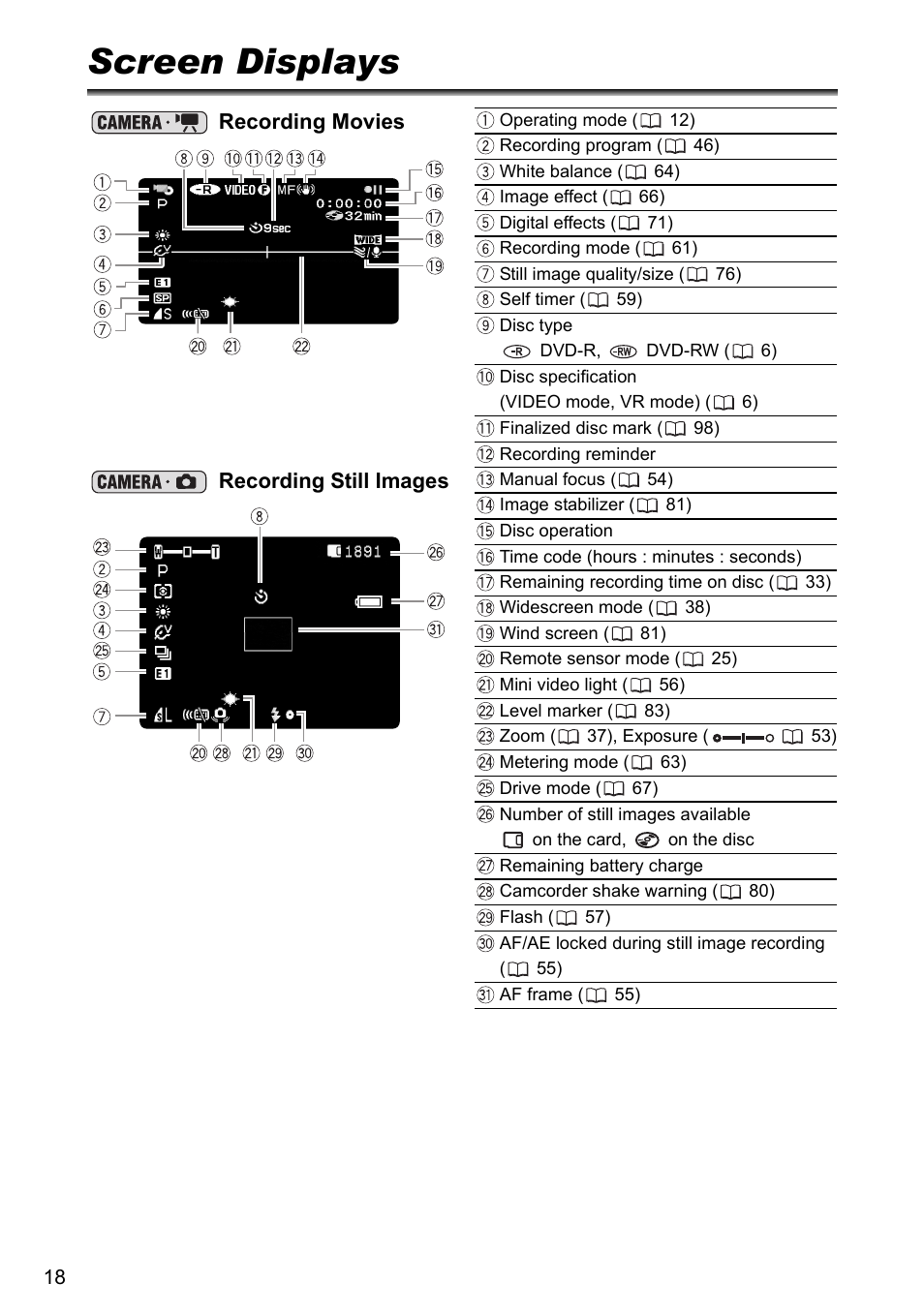 Screen displays, Recording movies, Recording still images | Canon DC40 User Manual | Page 18 / 144