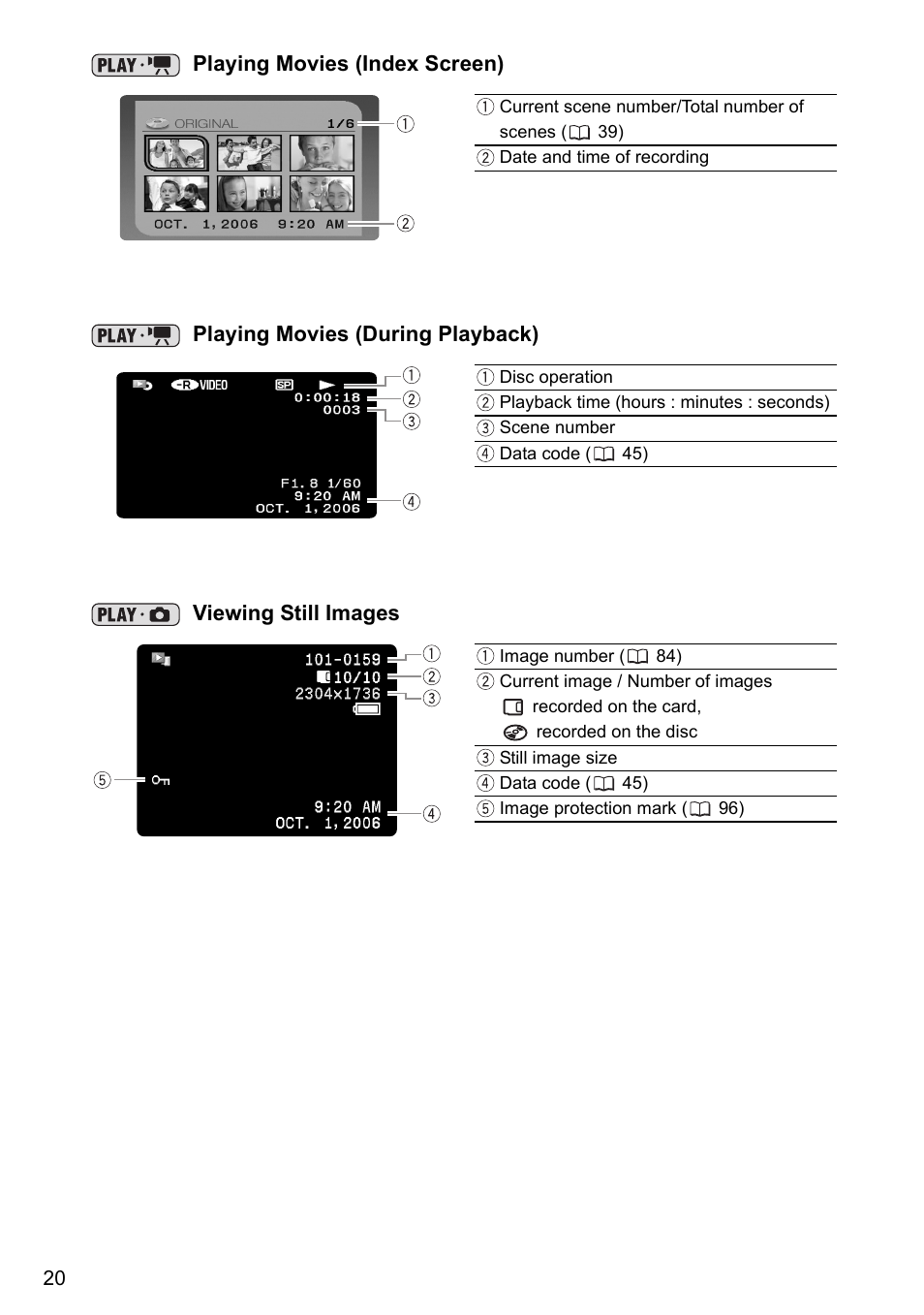 Canon DC40 User Manual | Page 20 / 144