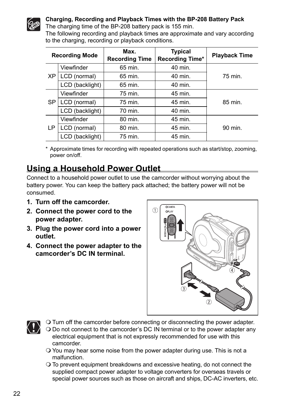 Using a household power outlet | Canon DC40 User Manual | Page 22 / 144