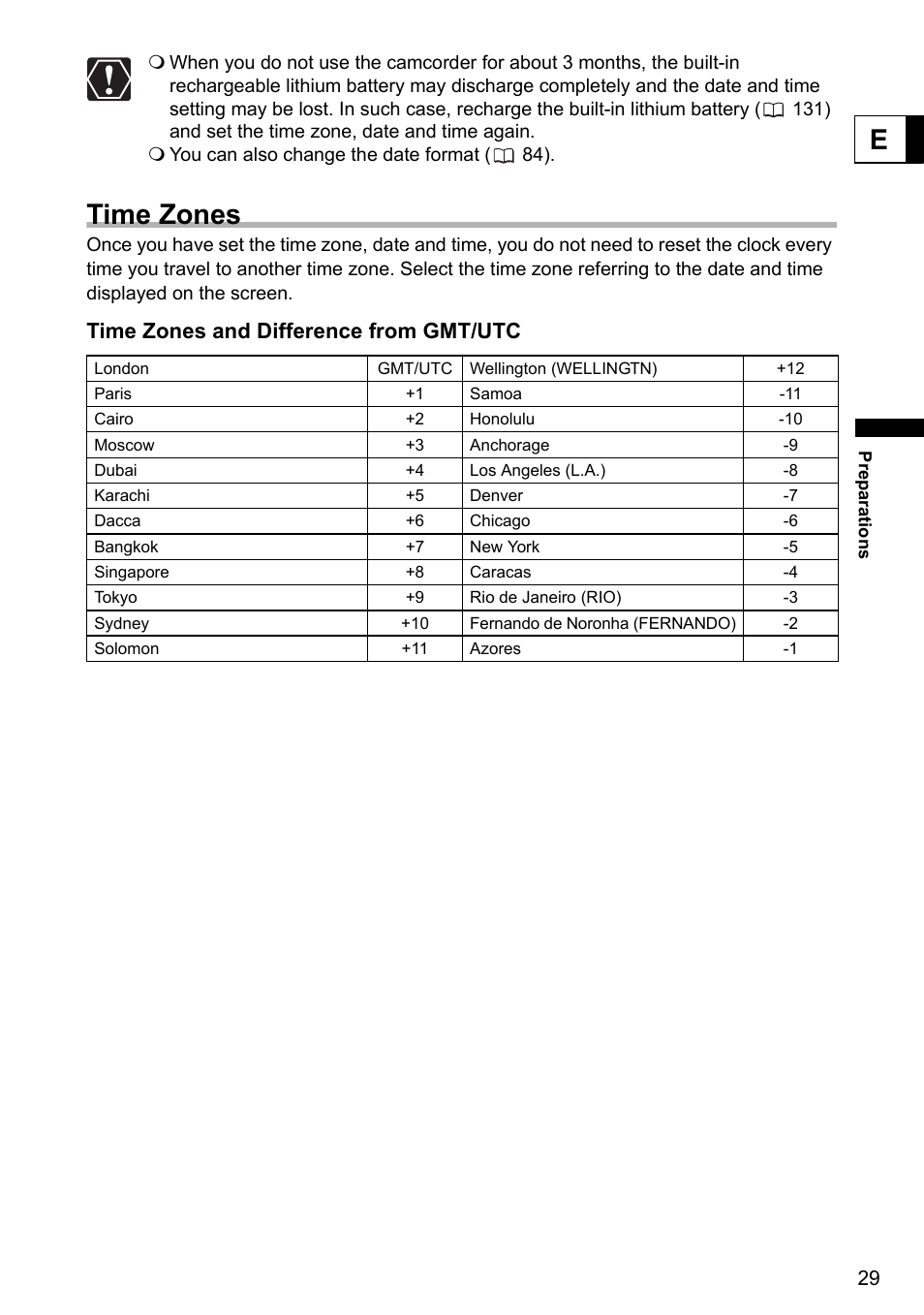 Time zones, Time zones and difference from gmt/utc | Canon DC40 User Manual | Page 29 / 144