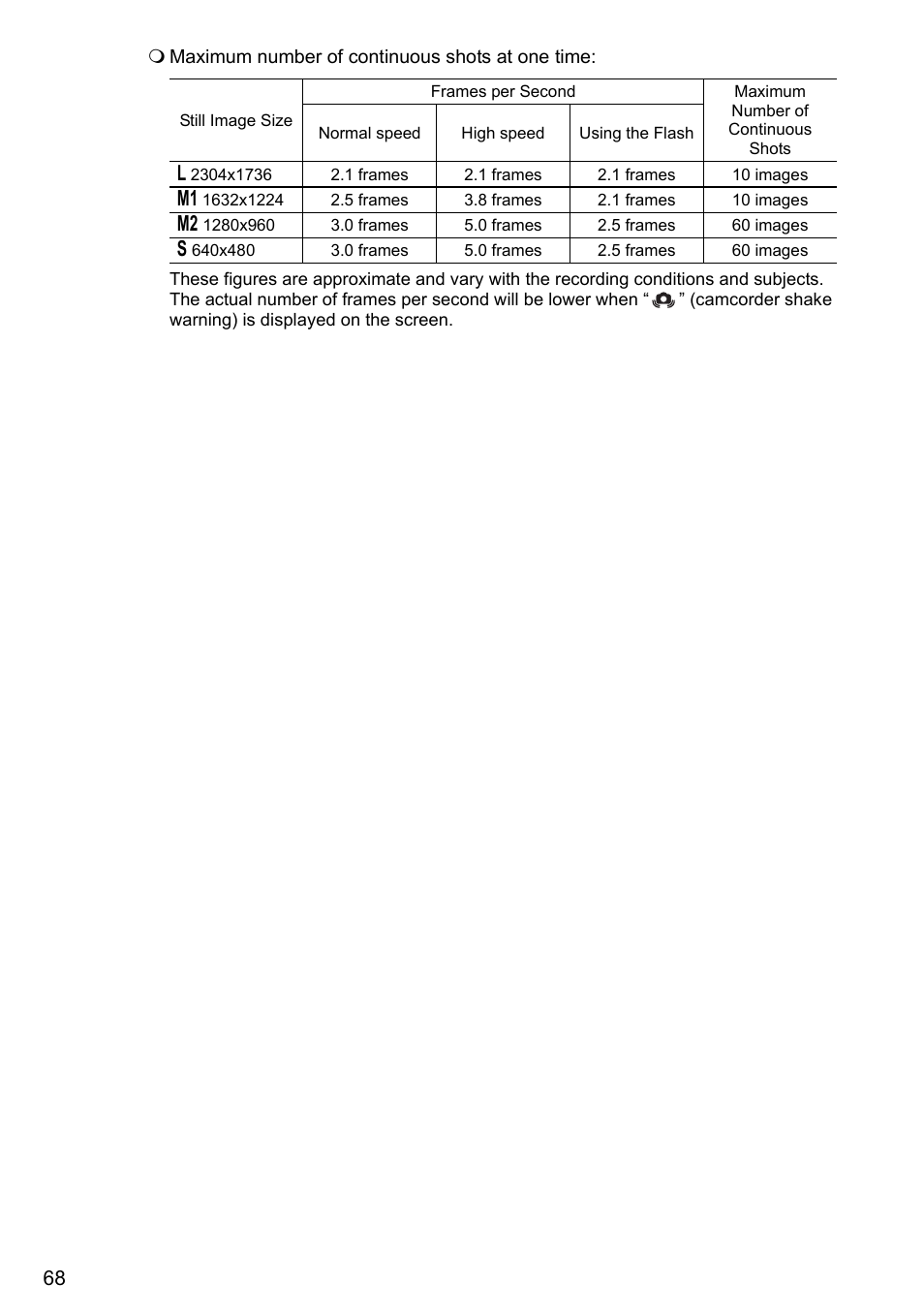 Canon DC40 User Manual | Page 68 / 144