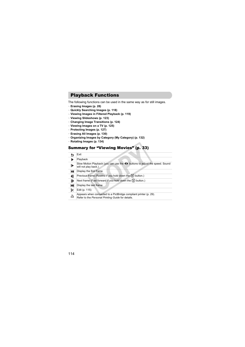 Playback functions, Co py | Canon PowerShot Camera S90 User Manual | Page 114 / 179