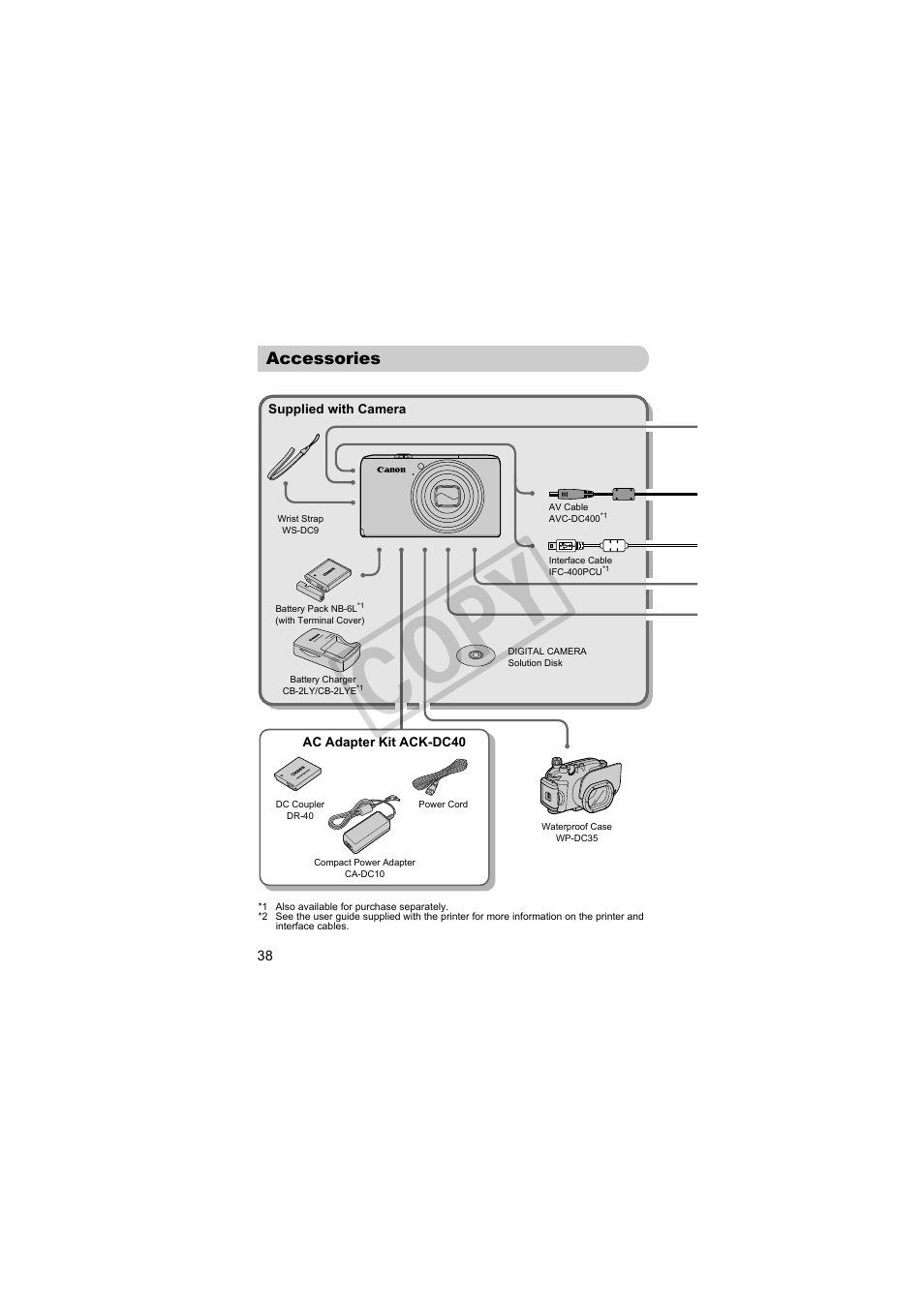 Accessories, Co py | Canon PowerShot Camera S90 User Manual | Page 38 / 179