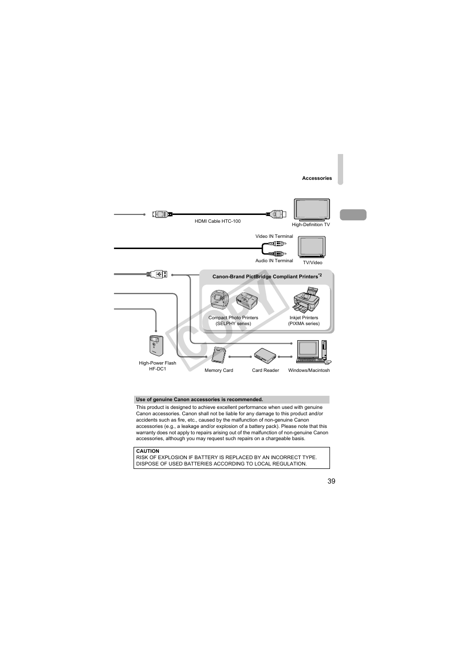 Co py | Canon PowerShot Camera S90 User Manual | Page 39 / 179