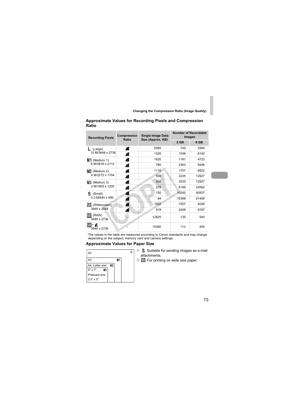 Co py | Canon PowerShot Camera S90 User Manual | Page 73 / 179