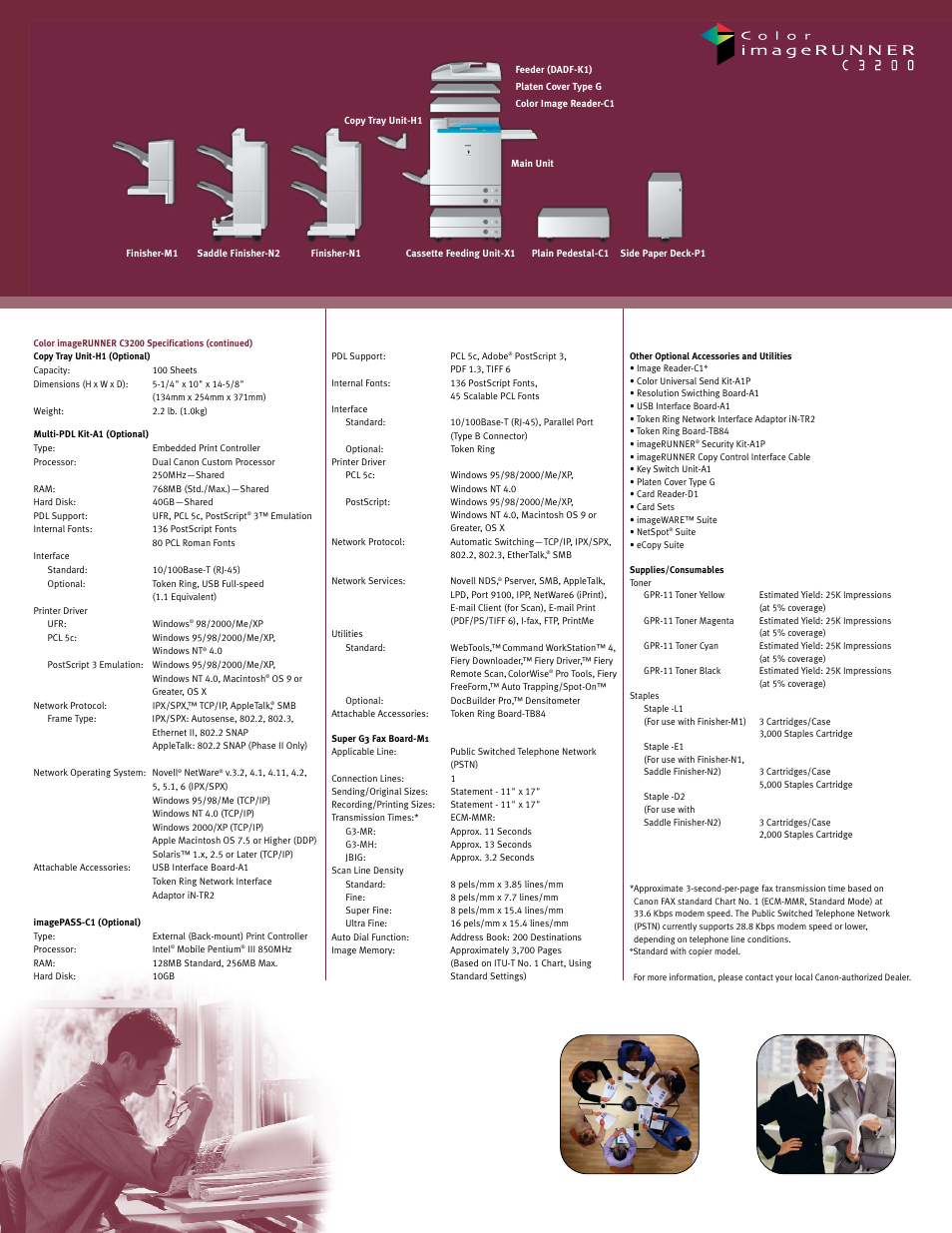 Canon imageRUNNER C3200 User Manual | Page 3 / 4