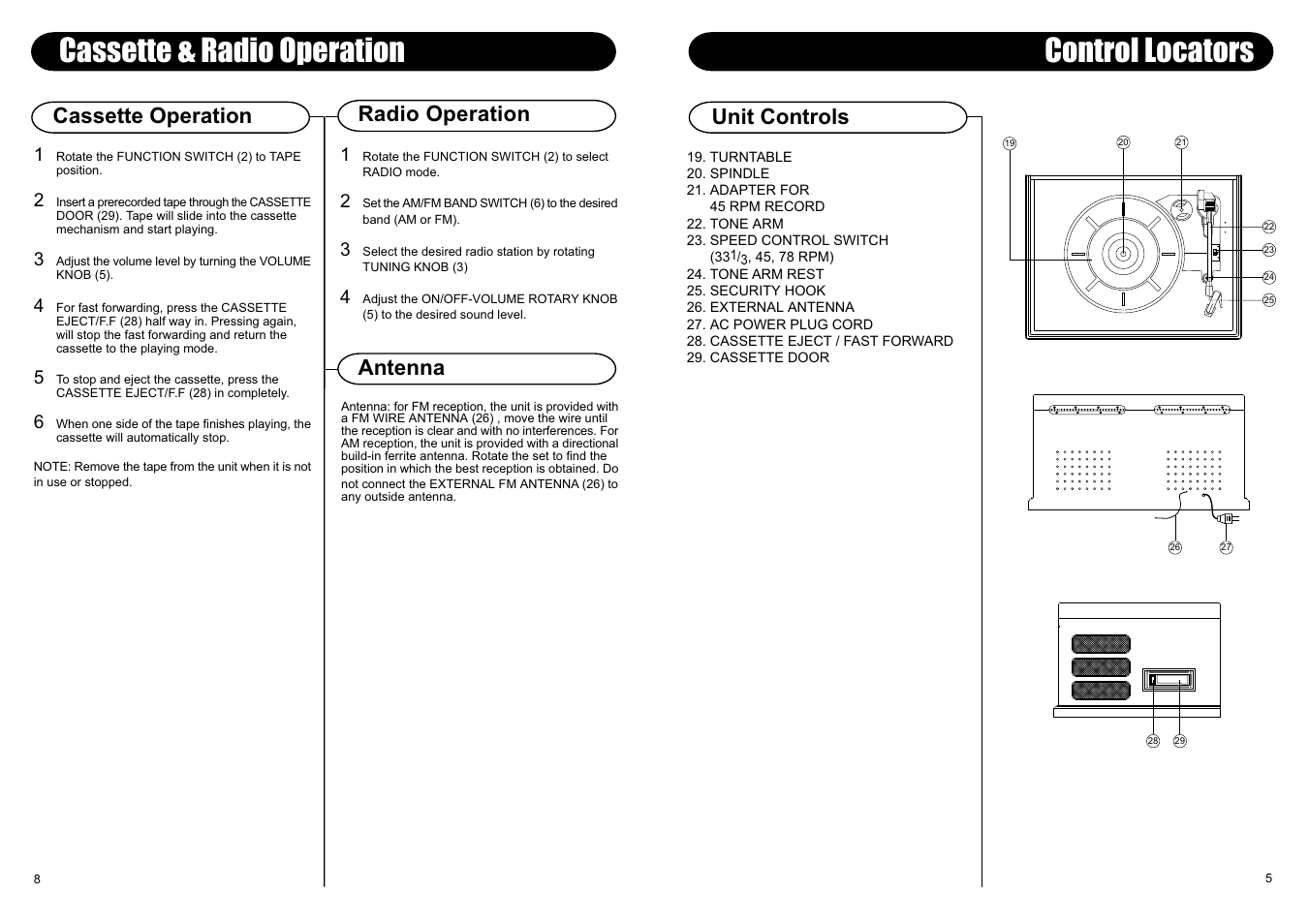 Control locators, Cassette & radio operation, Radio operation | Antenna, Unit controls, Cassette operation | Crosley Radio Rochester CR66 User Manual | Page 7 / 8