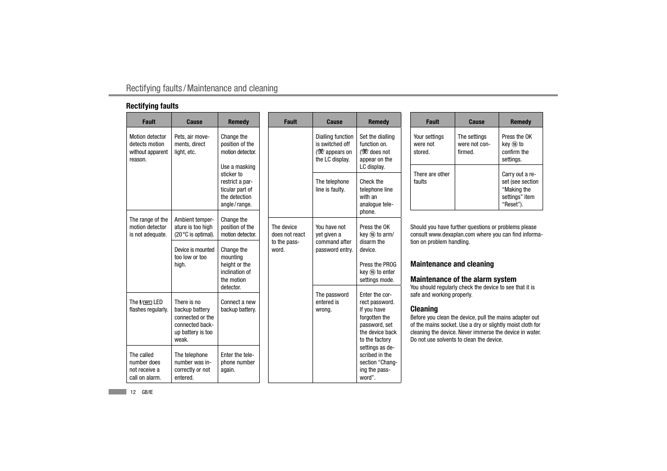 Rectifying faults / maintenance and cleaning | Dexaplan BA 611 User Manual | Page 13 / 35