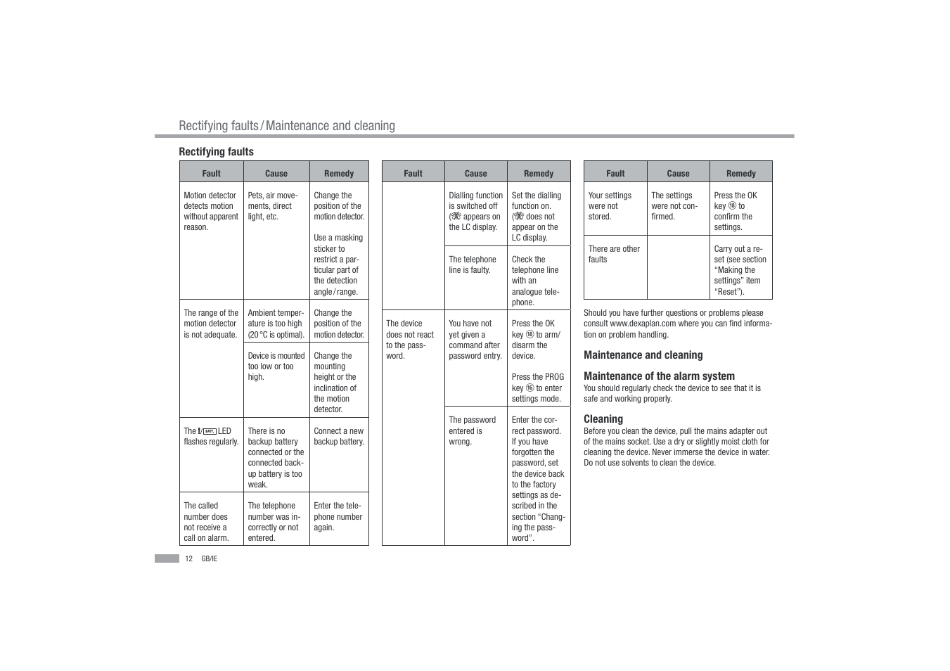 Rectifying faults / maintenance and cleaning | Dexaplan BA 611 User Manual | Page 13 / 35