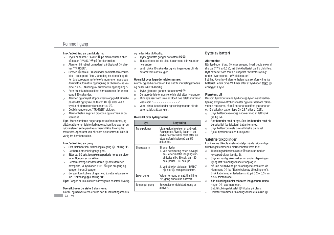 Komme i gang | Dexaplan BA 611 User Manual | Page 33 / 35