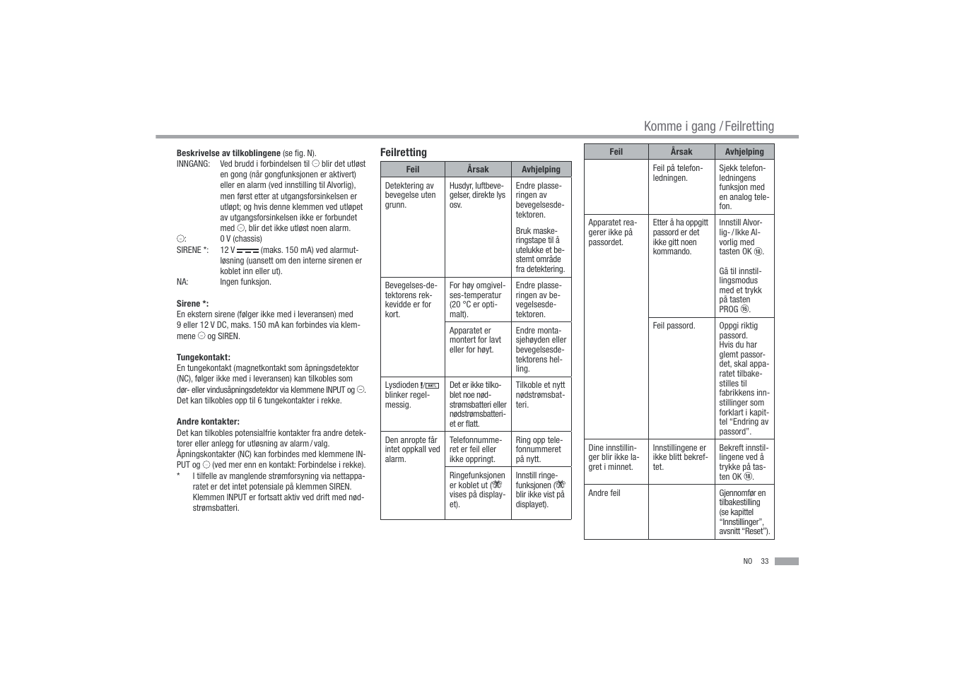 Komme i gang / feilretting | Dexaplan BA 611 User Manual | Page 34 / 35