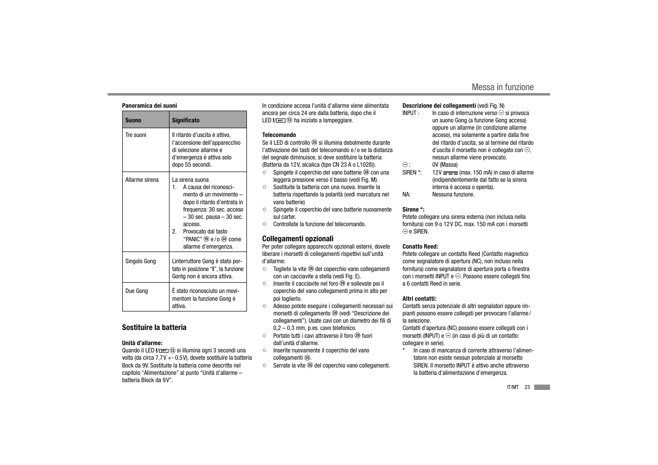 Messa in funzione | Dexaplan BA 611 User Manual | Page 25 / 50