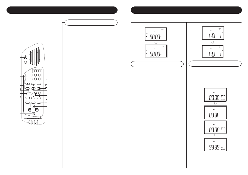 Logic deck, Control locators, Cd mode manual record (normal play) | Fwd/rew, Remote controls, Sync recording at the beginning of the song, Sync recording at any position of the cd | Crosley Radio CR79 User Manual | Page 6 / 12