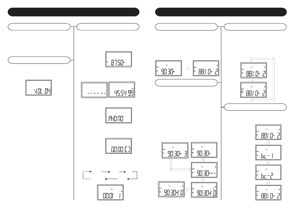 Radio, Basic operation, Signal | Load preset channel, Save preset, Mono/stereo, Functions (cont.) powering up your crosley, Functions | Crosley Radio CR79 User Manual | Page 8 / 12
